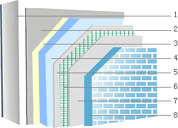 Extruded exterior wall internal insulation system